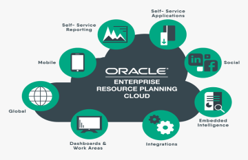 آموزش تکنولوگ Oracle ERP
